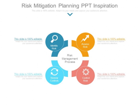 Risk Mitigation Planning Ppt Inspiration
