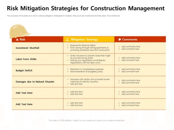Risk Mitigation Strategies For Construction Management Work Ppt Infographic Template Maker PDF Risk Mitigation Strategies For Construction Management Work Ppt Infographic Template Maker PDF