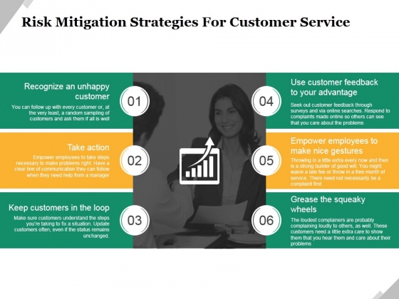 Risk Mitigation Strategies For Customer Service Ppt PowerPoint Presentation Show Clipart Risk Mitigation Strategies For Customer Service Ppt PowerPoint Presentation Show Clipart