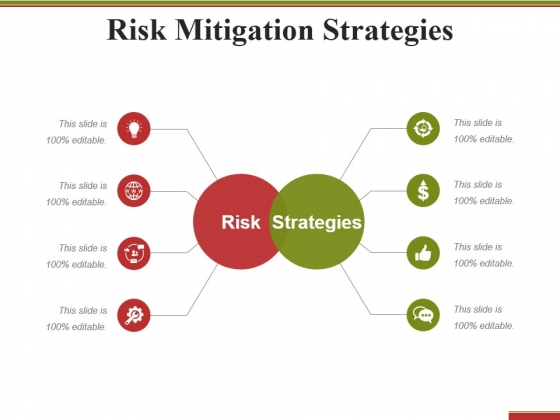Risk Mitigation Strategies Ppt PowerPoint Presentation Show Pictures