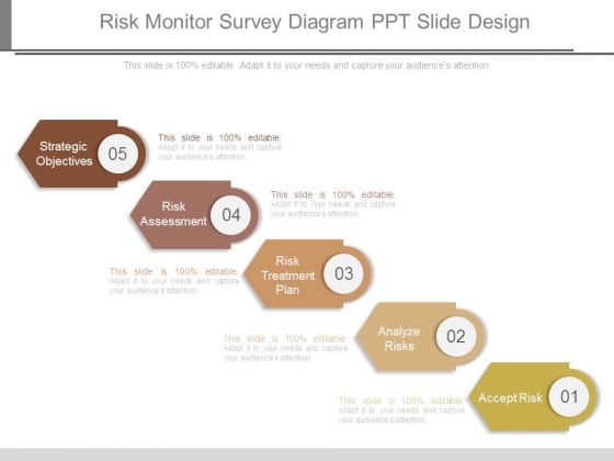 ppt page design