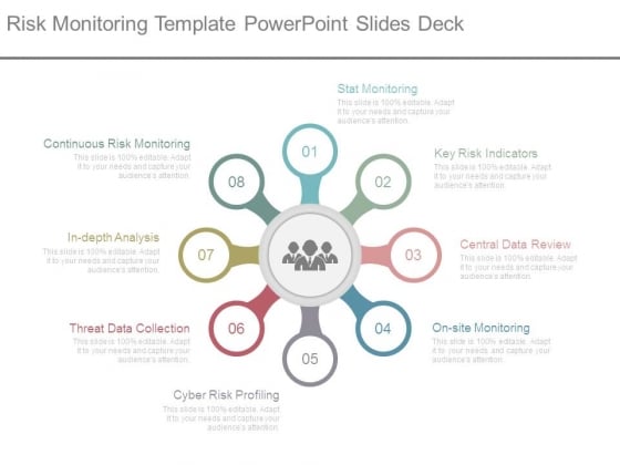 Risk Monitoring Template Powerpoint Slides Deck Risk Monitoring Template Powerpoint Slides Deck
