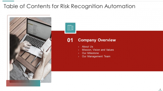 Risk Recognition PowerPoint templates, Slides and Graphics