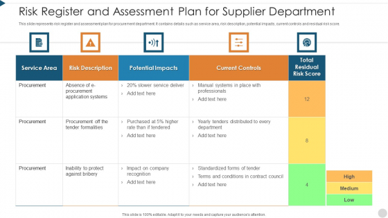 Risk Register And Assessment Plan For Supplier Department Microsoft PDF