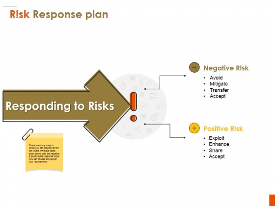 Risk Response Plan Ppt PowerPoint Presentation Styles Vector