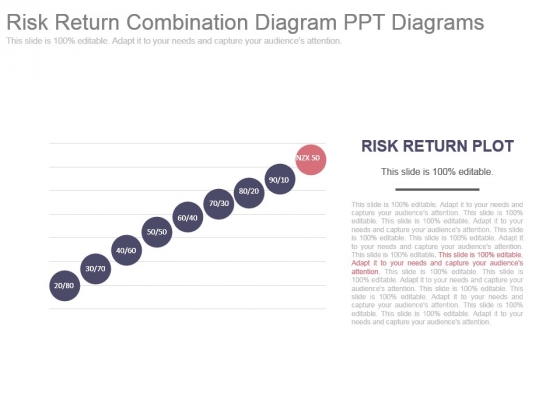 Risk Return Combination Diagram Ppt Diagrams