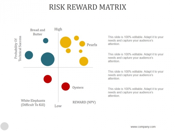 Risk Reward Matrix Ppt PowerPoint Presentation Visual Aids Risk Reward Matrix Ppt PowerPoint Presentation Visual Aids
