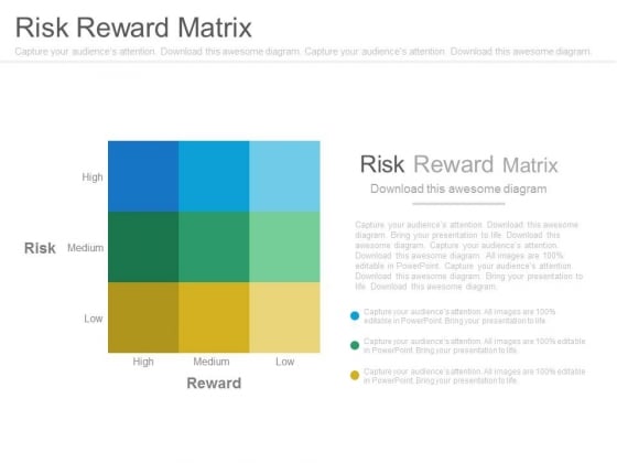 Risk Reward Matrix Ppt Slides Risk Reward Matrix Ppt Slides