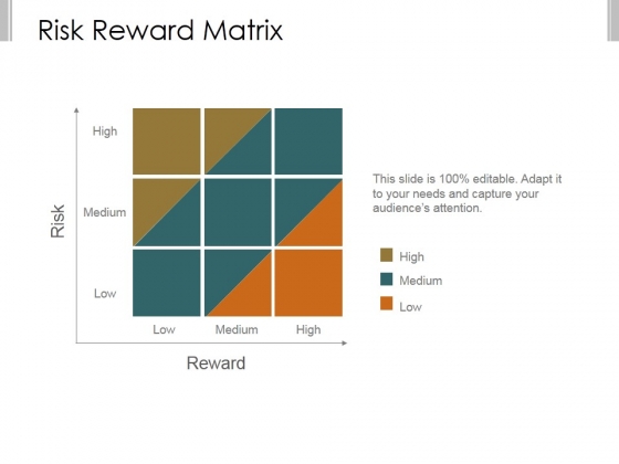 Risk Reward Matrix Template 2 Ppt PowerPoint Presentation Clipart Risk Reward Matrix Template 2 Ppt PowerPoint Presentation Clipart