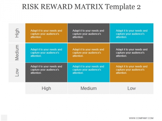Risk Reward Matrix Template 2 Ppt PowerPoint Presentation Examples Risk Reward Matrix Template 2 Ppt PowerPoint Presentation Examples