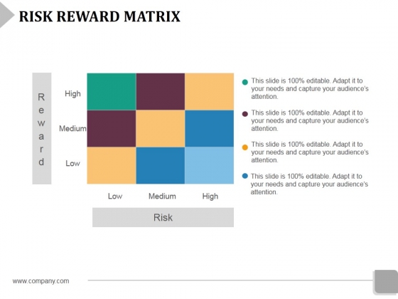 Risk Reward Matrix Template 2 Ppt PowerPoint Presentation Outline Brochure Risk Reward Matrix Template 2 Ppt PowerPoint Presentation Outline Brochure