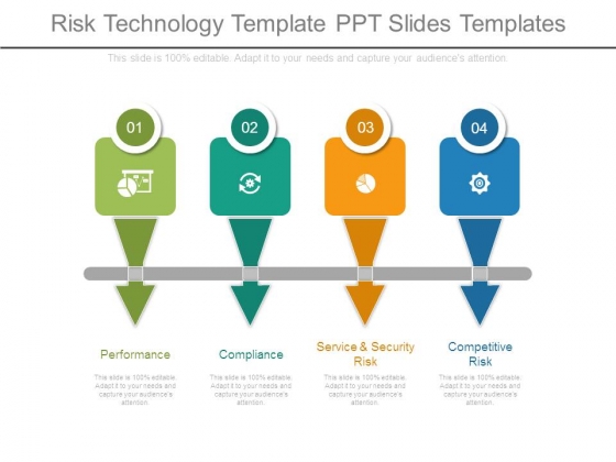 Risk Technology Template Ppt Slides Templates