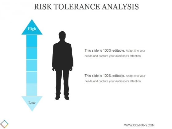 Risk Tolerance Analysis Ppt PowerPoint Presentation Ideas