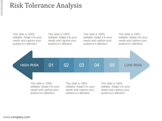 Risk Tolerance Analysis Ppt PowerPoint Presentation Slides