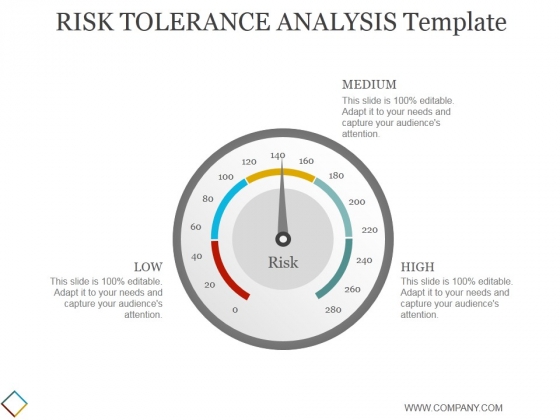 Risk Tolerance Analysis Template Ppt PowerPoint Presentation Background Designs Risk Tolerance Analysis Template Ppt PowerPoint Presentation Background Designs