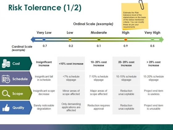 risk tolerance template 1 ppt powerpoint presentation gallery