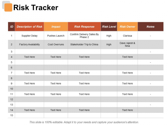 Risk Tracker Risk Estimator Ppt PowerPoint Presentation Styles Files