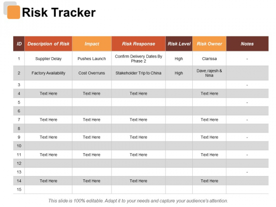 Risk Tracker Risk Estimator Ppt PowerPoint Presentation Styles Files Risk Tracker Risk Estimator Ppt PowerPoint Presentation Styles Files