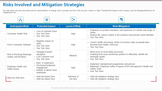Risks Involved And Mitigation Strategies Clipart PDF Risks Involved And Mitigation Strategies Clipart PDF