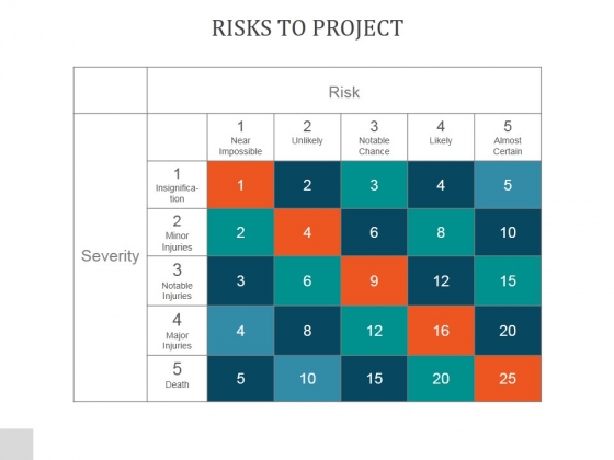 Risks To Project Ppt PowerPoint Presentation Layout Risks To Project Ppt PowerPoint Presentation Layout