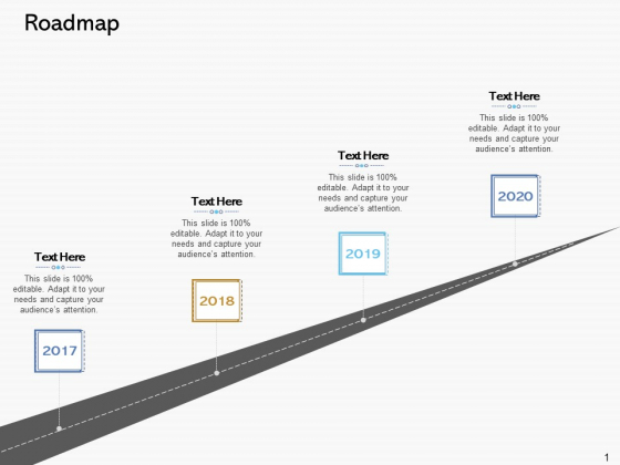 Road Digital Transformation Through Containerization Roadmap Formats PDF Road Digital Transformation Through Containerization Roadmap Formats PDF