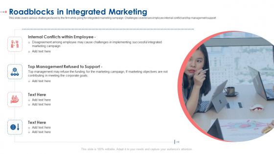 Roadblocks In Integrated Marketing Ppt Professional Graphics Pictures PDF