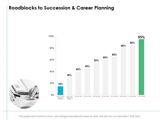 Roadblocks To Succession And Career Planning Ppt PowerPoint Presentation Ideas Visuals Roadblocks To Succession And Career Planning Ppt PowerPoint Presentation Ideas Visuals