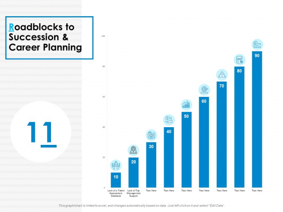 Roadblocks To Succession And Career Planning Ppt PowerPoint Presentation Inspiration Summary Roadblocks To Succession And Career Planning Ppt PowerPoint Presentation Inspiration Summary