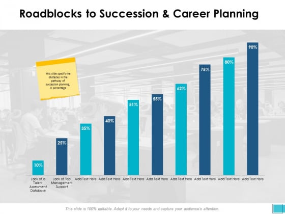 Roadblocks To Succession And Career Planning Ppt PowerPoint Presentation Visual Aids Styles Roadblocks To Succession And Career Planning Ppt PowerPoint Presentation Visual Aids Styles