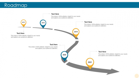 Roadmap Building Brand Structure PDF Roadmap Building Brand Structure PDF