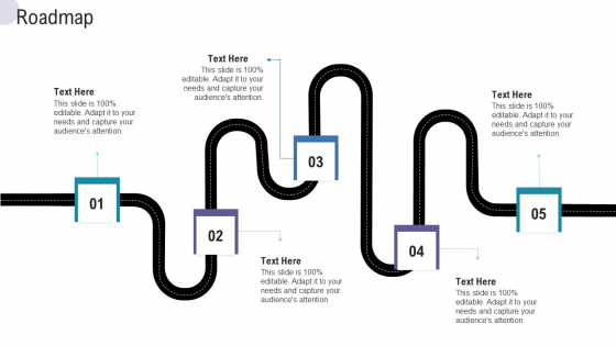 Roadmap Commercial Activities Marketing Tools Slides PDF Roadmap Commercial Activities Marketing Tools Slides PDF
