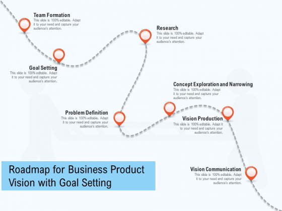Roadmap For Business Product Vision With Goal Setting Ppt PowerPoint Presentation Gallery Deck PDF Roadmap For Business Product Vision With Goal Setting Ppt PowerPoint Presentation Gallery Deck PDF