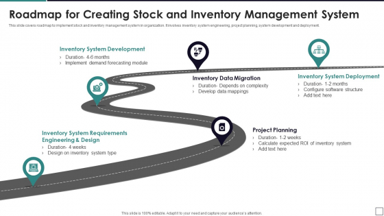 Roadmap For Creating Stock And Inventory Management System Portrait PDF