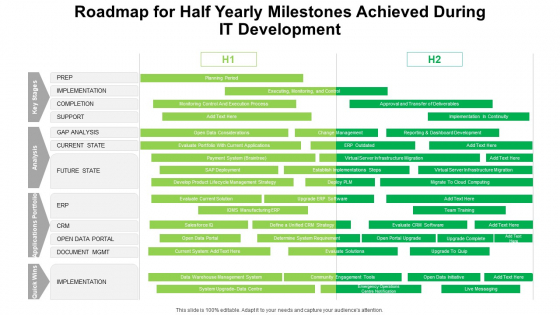 Roadmap For Half Yearly Milestones Achieved During IT Development Structure Roadmap For Half Yearly Milestones Achieved During IT Development Structure