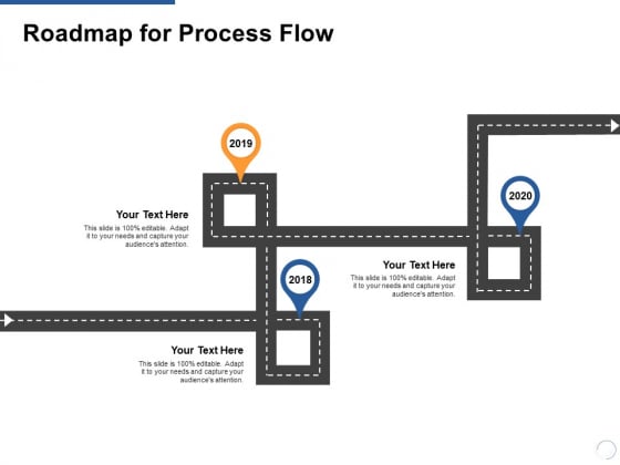 Roadmap For Process Flow 2018 To 2020 Ppt PowerPoint Presentation Infographic Template Designs Roadmap For Process Flow 2018 To 2020 Ppt PowerPoint Presentation Infographic Template Designs