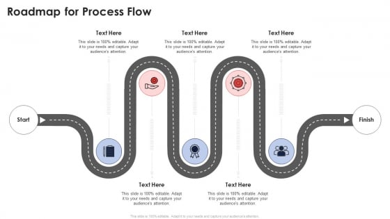 Roadmap For Process Flow Application Of Quality Management For Food Processing Companies Portrait PDF