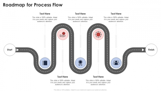Roadmap For Process Flow Application Of Quality Management For Food Processing Companies Portrait PDF Roadmap For Process Flow Application Of Quality Management For Food Processing Companies Portrait PDF