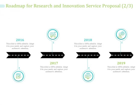 Roadmap For Research And Innovation Service Proposal 2016 To 2019 Ppt PowerPoint Presentation Portfolio Objects PDF