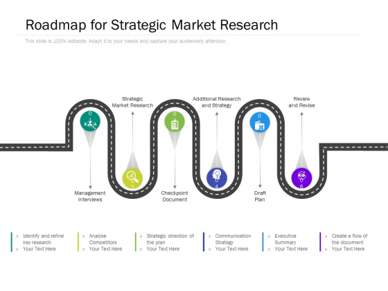 Roadmap For Strategic Market Research Ppt PowerPoint Presentation Portfolio Themes PDF Roadmap For Strategic Market Research Ppt PowerPoint Presentation Portfolio Themes PDF