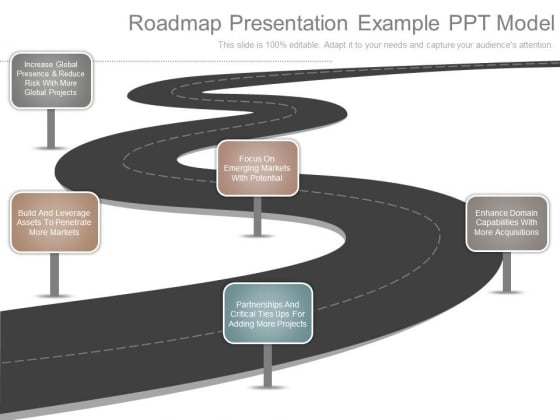 Roadmap Presentation Example Ppt Model Roadmap Presentation Example Ppt Model