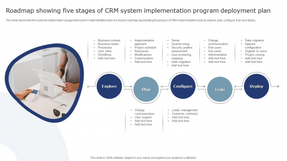 Roadmap Showing Five Stages Of CRM System Implementation Program Deployment Plan Rules PDF