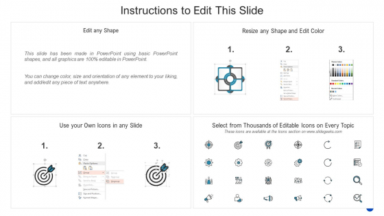 Roadmap Structure PDF Roadmap Structure PDF