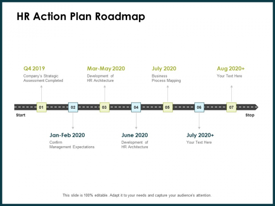 Roadmap Success People Analytics HR Action Plan Roadmap Ppt Inspiration Display PDF