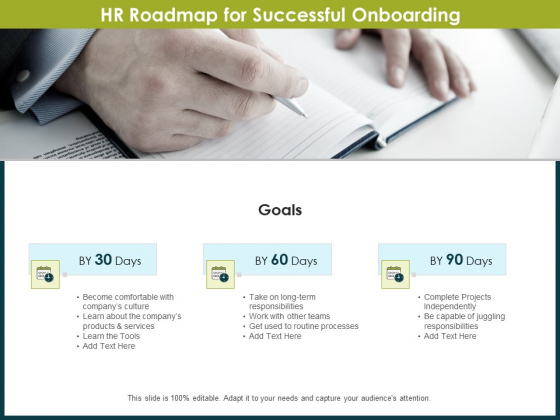 Roadmap Success People Analytics HR Roadmap For Successful Onboarding Ppt Gallery Aids PDF