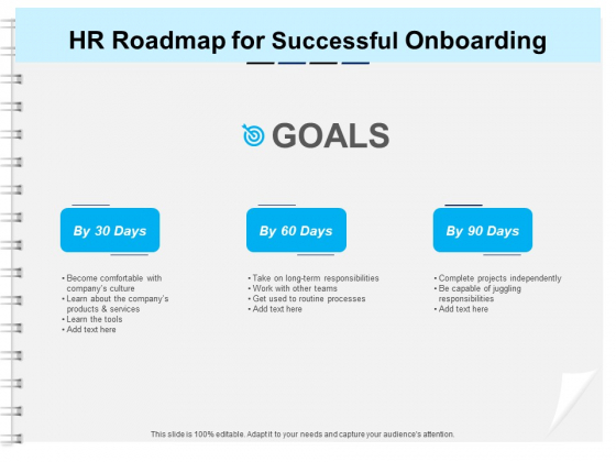 Roadmap Successful HR Technology Strategy HR Roadmap For Successful Onboarding Ppt Show Icons PDF