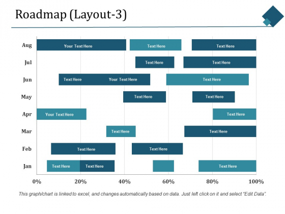 Roadmap Template 3 Ppt PowerPoint Presentation Model Clipart Roadmap Template 3 Ppt PowerPoint Presentation Model Clipart