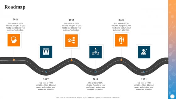 Roadmap Template PDF Roadmap Template PDF