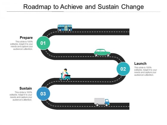 Roadmap To Achieve And Sustain Change Ppt PowerPoint Presentation File Visuals PDF Roadmap To Achieve And Sustain Change Ppt PowerPoint Presentation File Visuals PDF