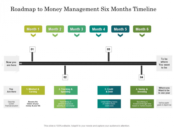 Roadmap To Money Management Six Months Timeline Designs Roadmap To Money Management Six Months Timeline Designs