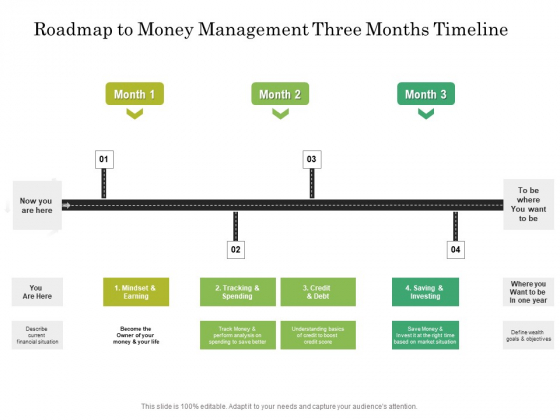 Roadmap To Money Management Three Months Timeline Diagrams Roadmap To Money Management Three Months Timeline Diagrams